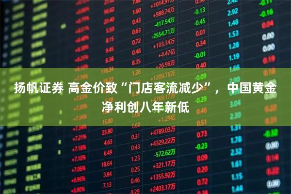 扬帆证券 高金价致“门店客流减少”，中国黄金净利创八年新低